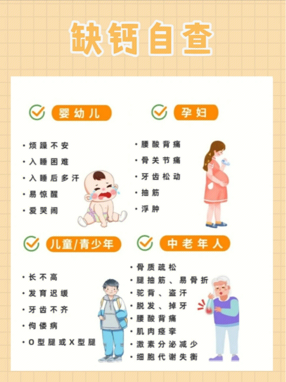 科普你缺钙了吗71