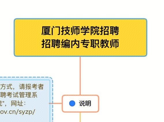 厦门技师学院校长图片