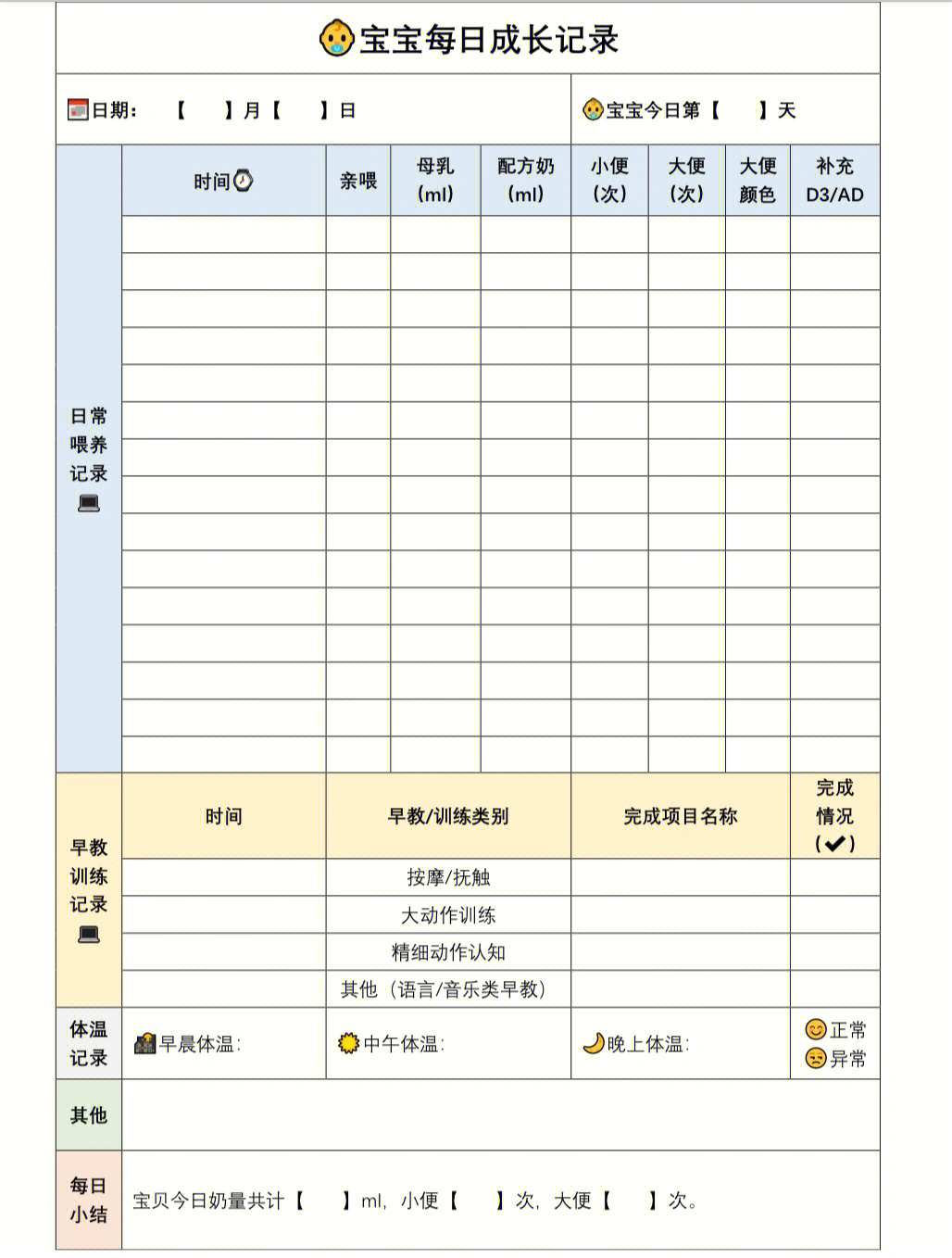 新生儿记录表填写模板图片