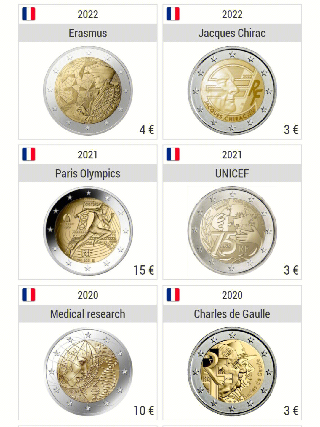 法国硬币面值图片
