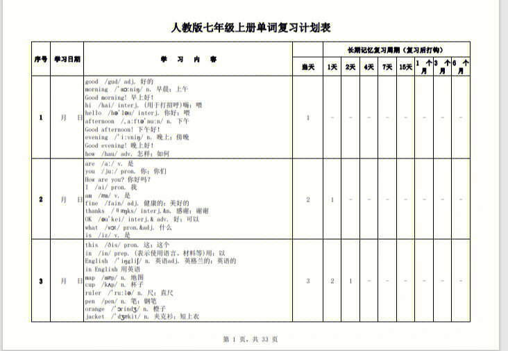 人教版七年级上册英语单词复习计划表