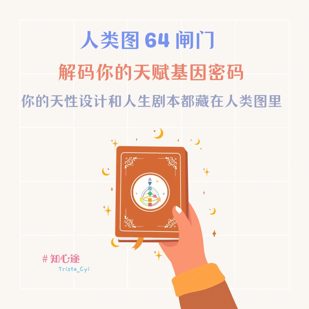 人类图16闸门图片