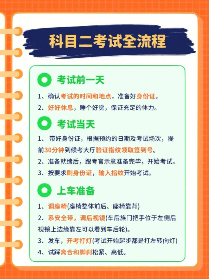 大家好,我是小鱼老师,今天特别为大家归纳了科目二考试的全流程,每个