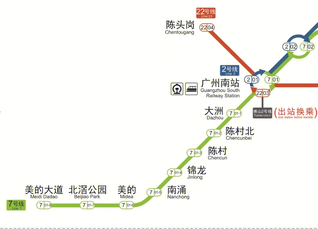 广州地铁7号线西延顺德段,东起广州南站,向西延伸至北滘美的大道站