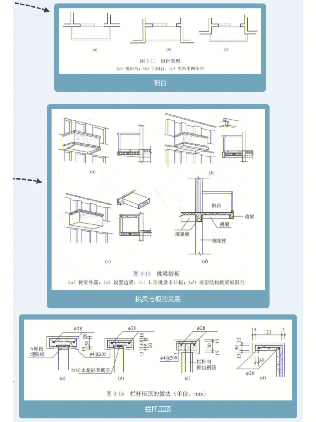 楼盖结构体系图片