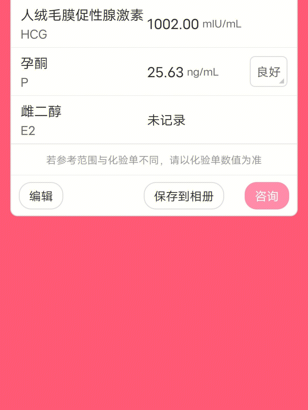 三张分别是19号,22号,25号,hcg翻倍还可以,22号查孕酮降到20吃了孕酮