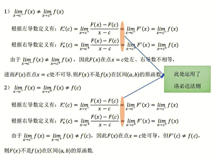 第二类间断点图片