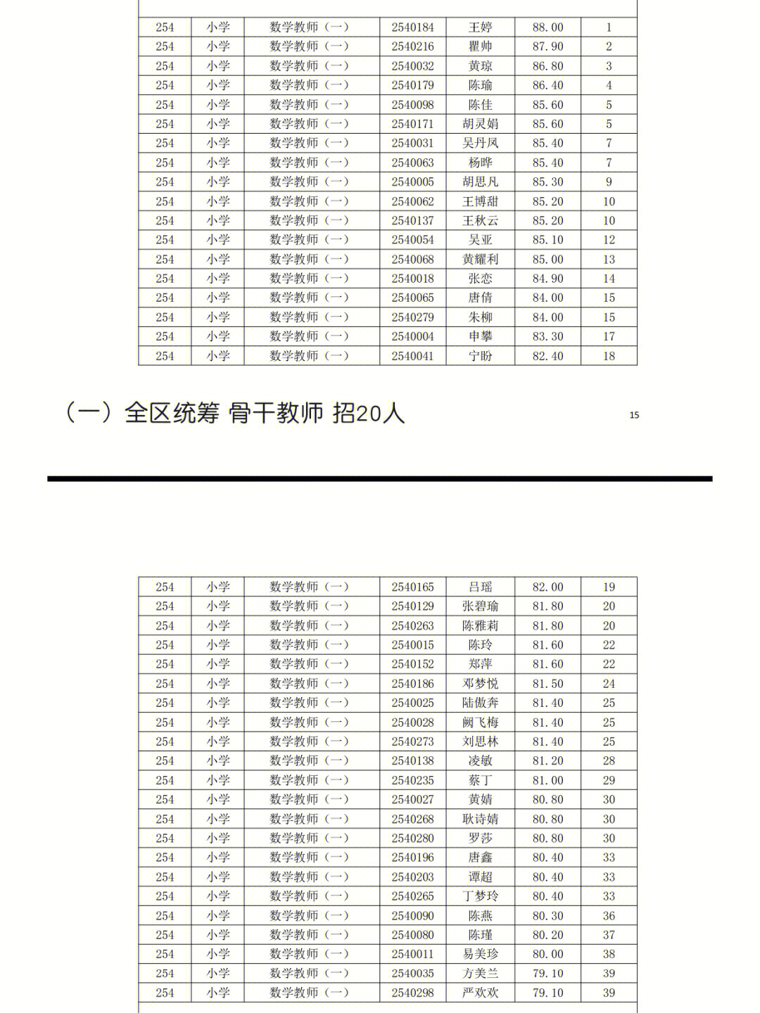 青冈一中校长韩英杰图片