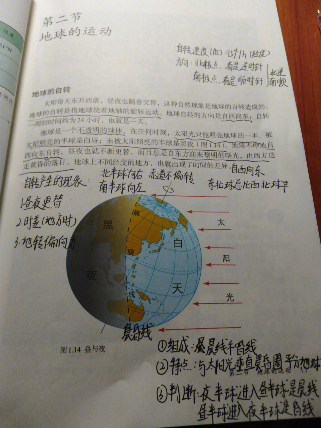 七年级上册地理笔记图片