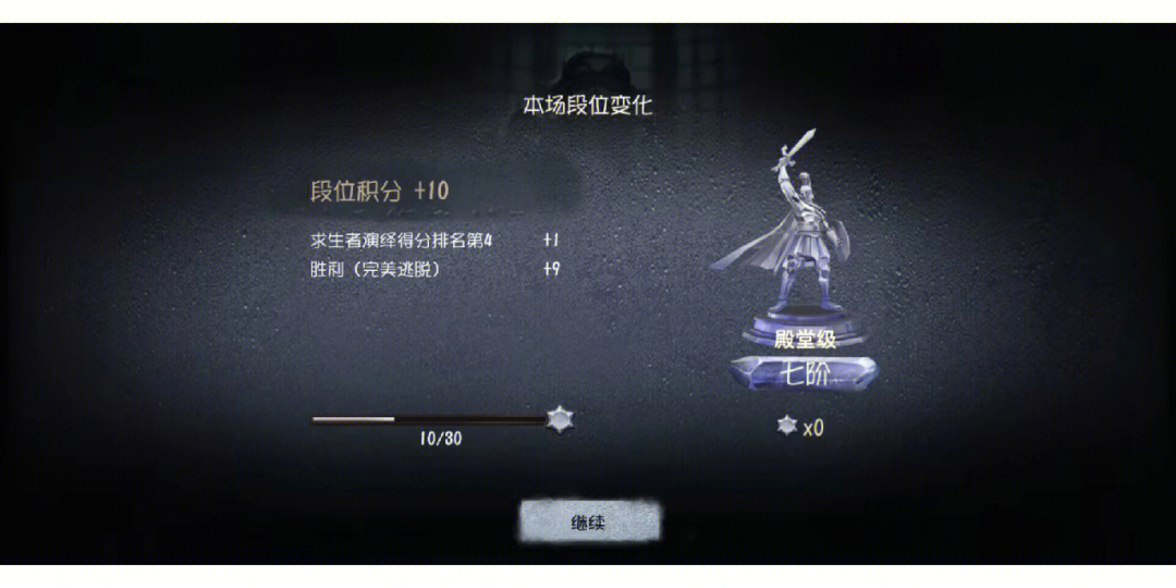 第五人格7阶图片图片