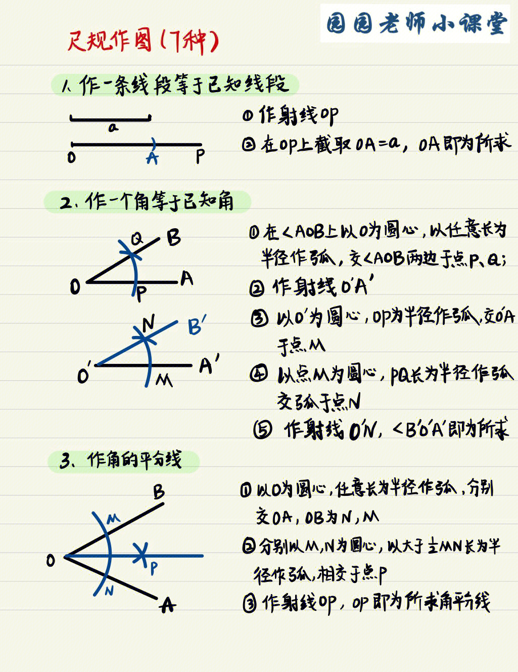 初中尺规作图思维导图图片