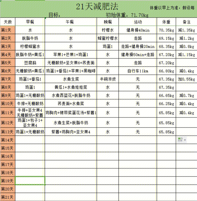 21天减肥法第13天打卡