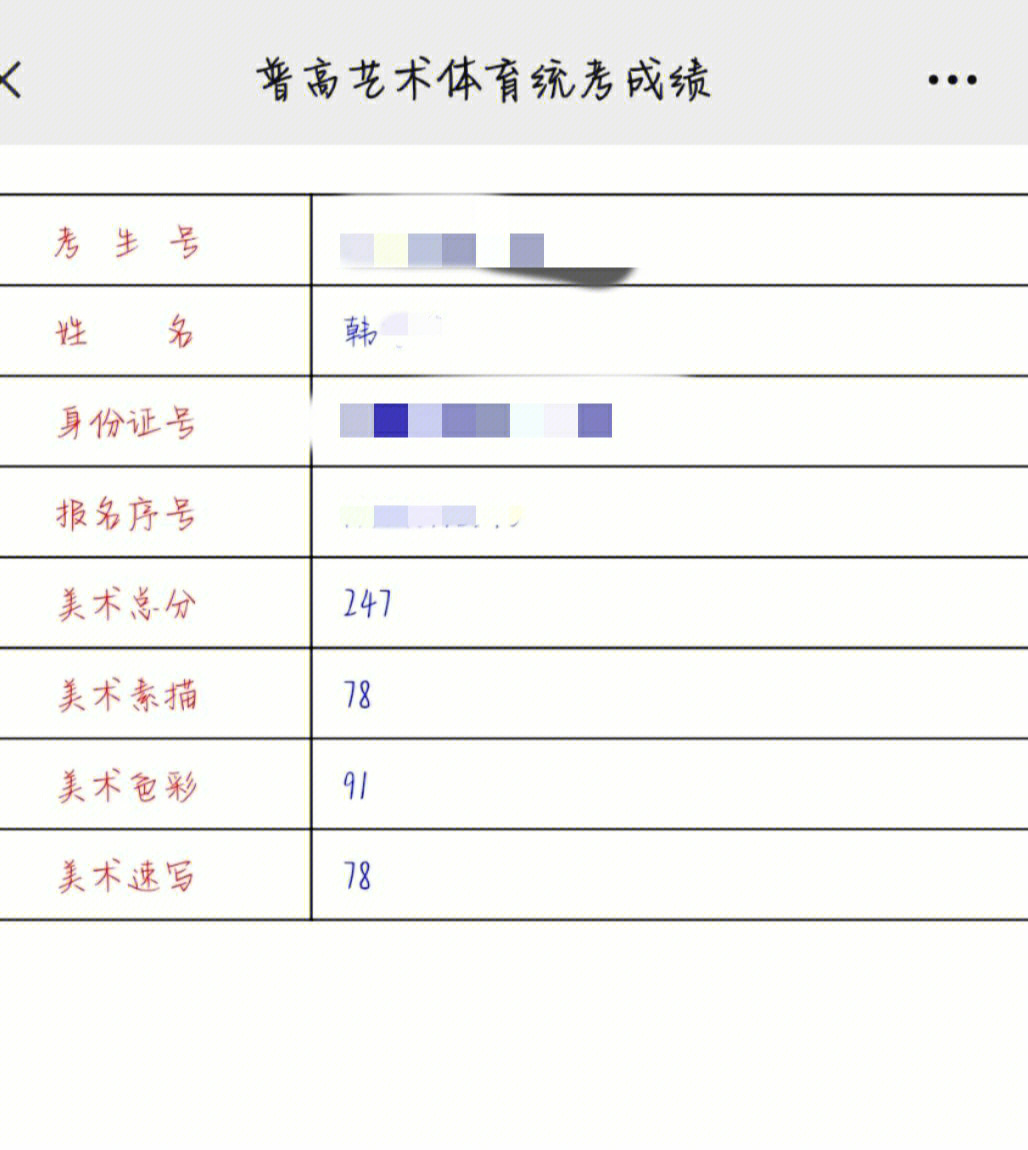 河南美术统考查成绩