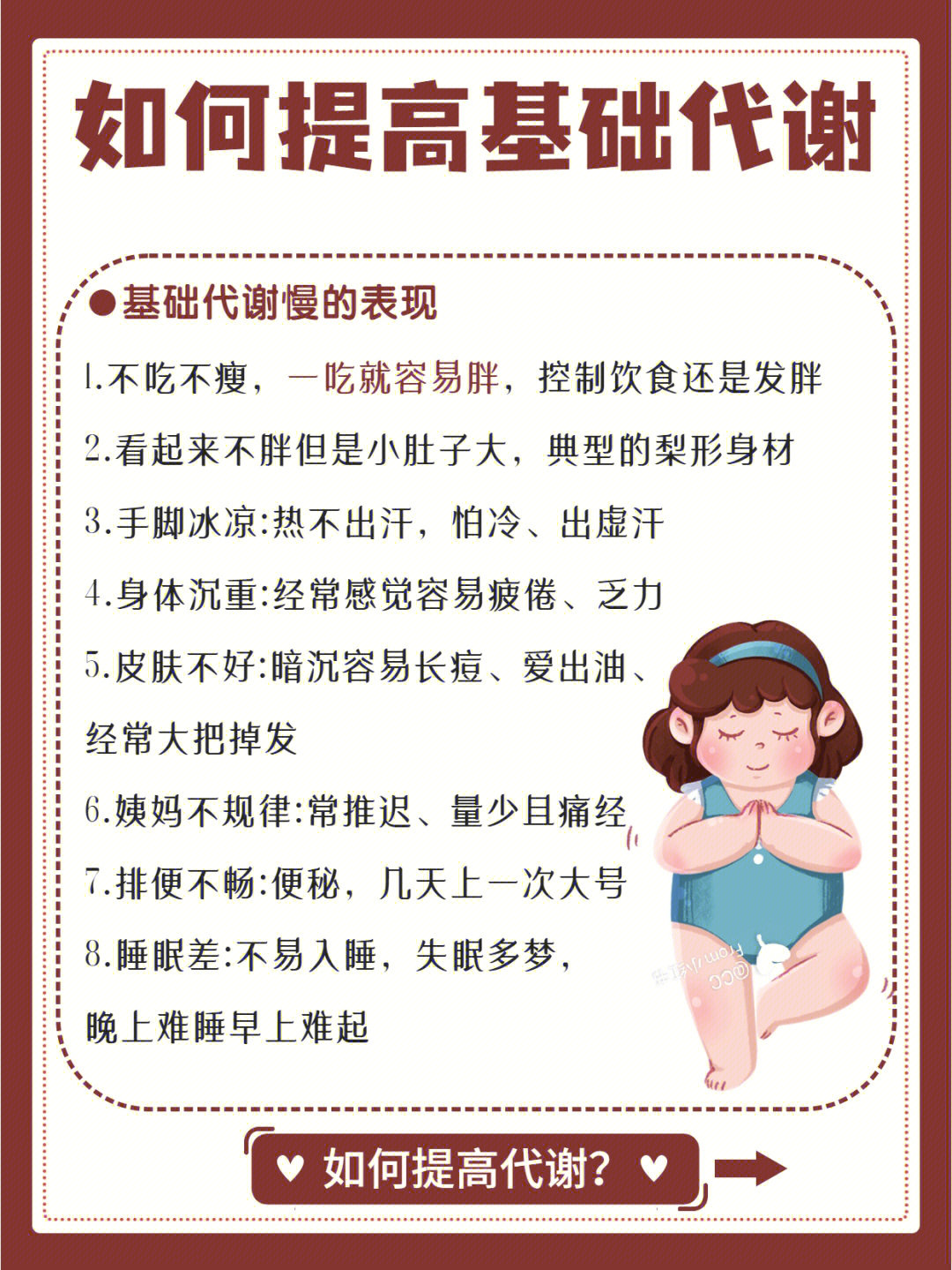 成年女性基础代谢图片