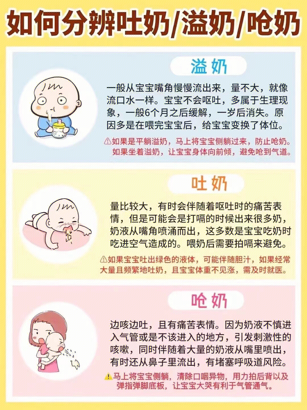 溢奶吐奶育婴小知识