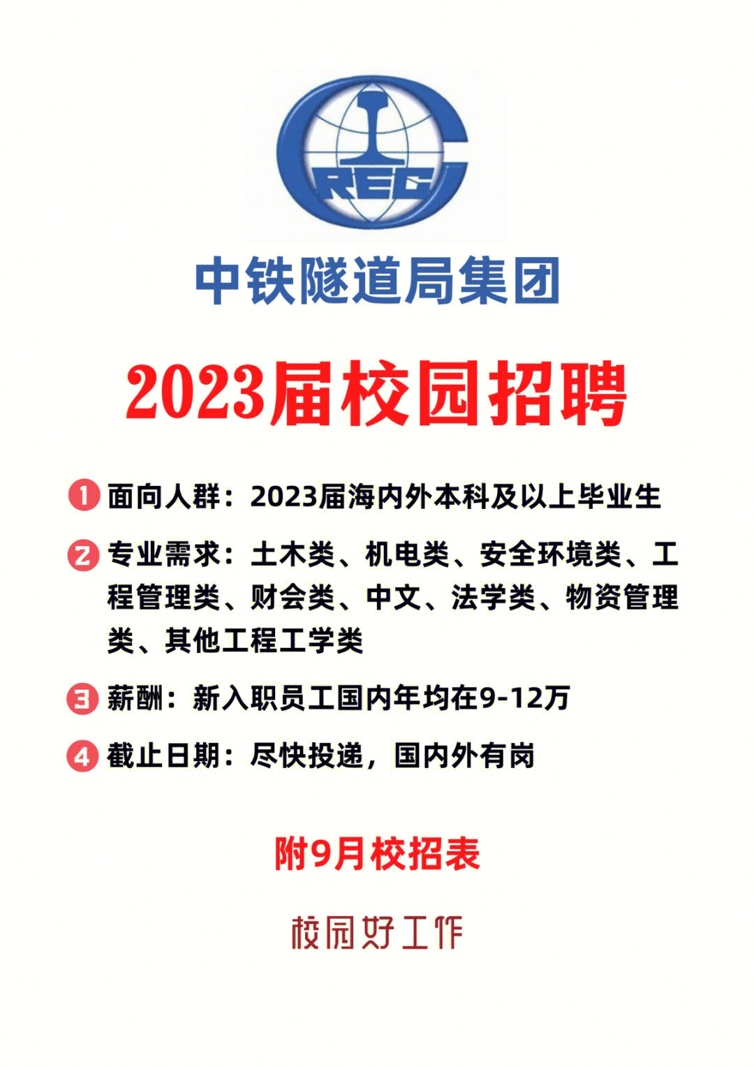 60中铁隧道局2023届校园招聘