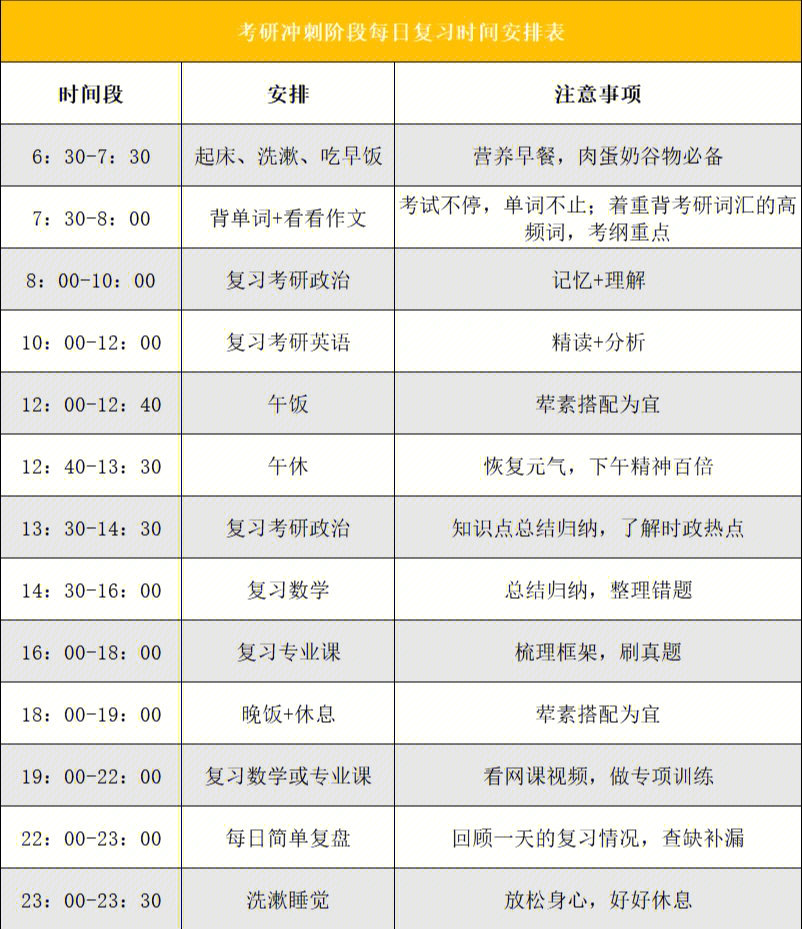 考研学霸计划表高清图图片