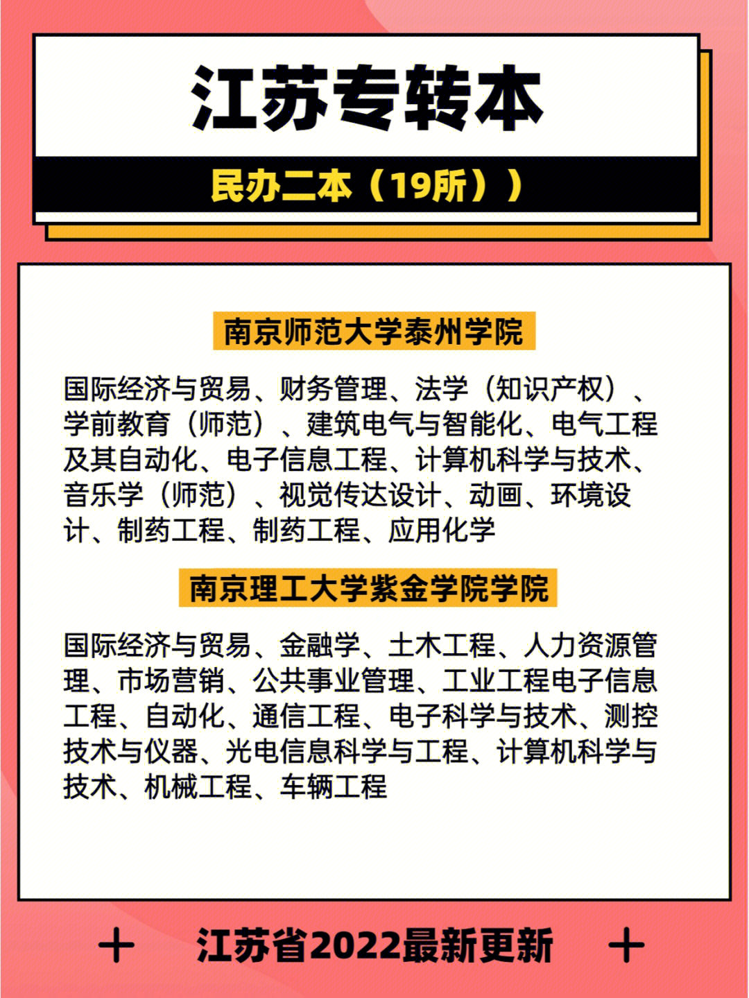 南财红山学院变成二本图片