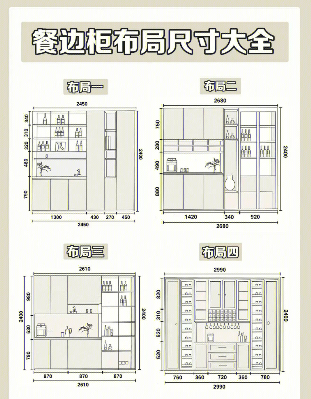 餐边柜内部结构设计图图片