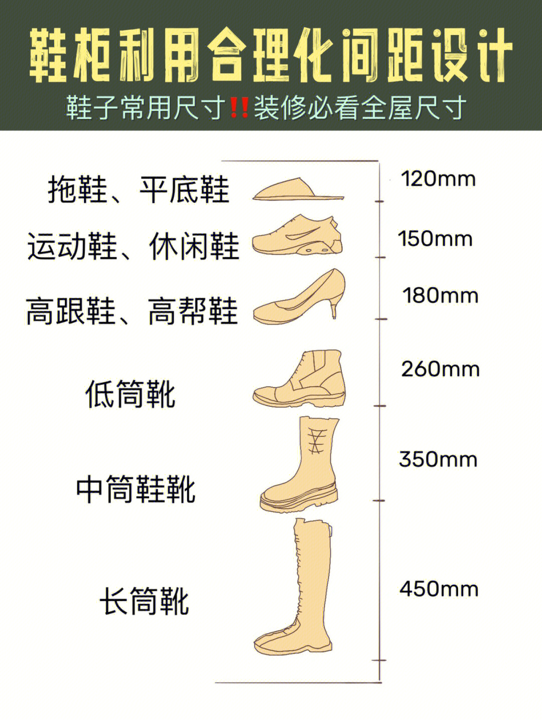 靴筒尺寸图解图片