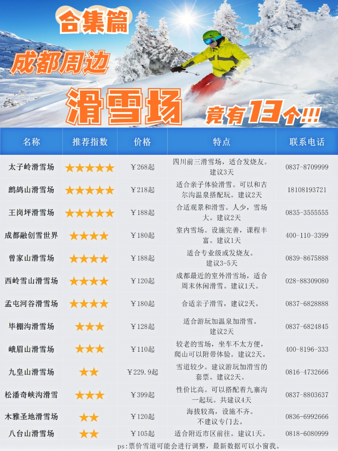 赤马湖滑雪场价目表图片