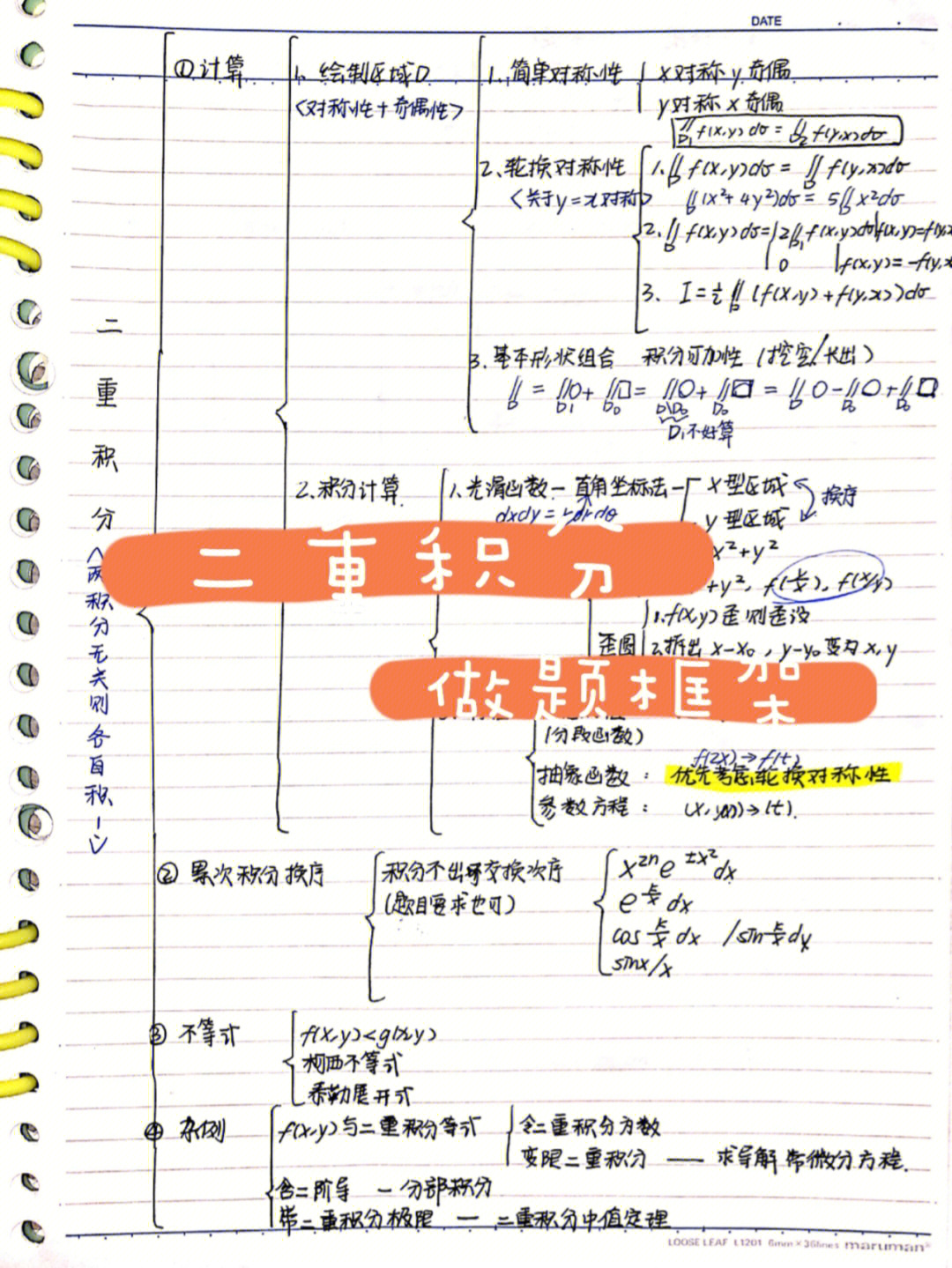 重积分思维导图手写图片