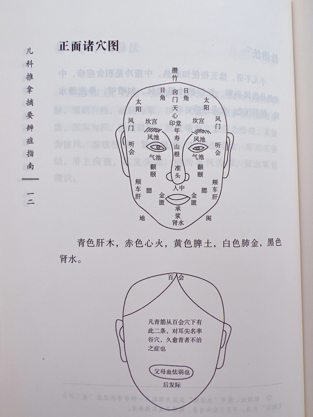 宝宝额头青筋是受惊印堂青色为人惊