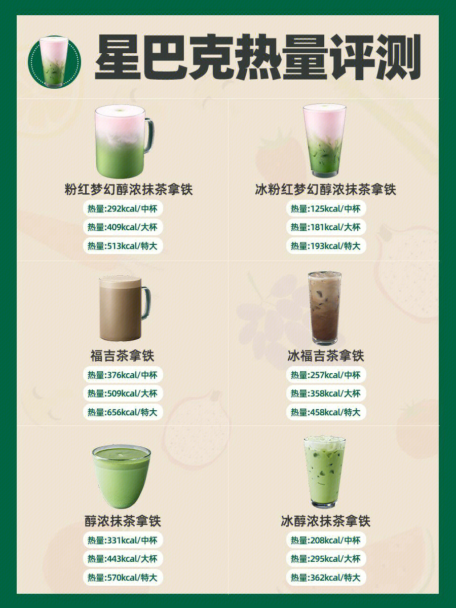 星巴克拿铁热量测评20果茶咖啡☕