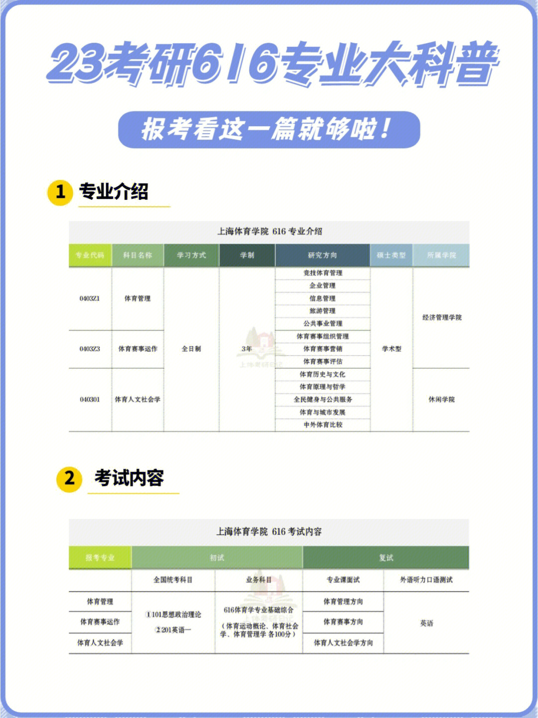 上海体育学院电竞专业图片