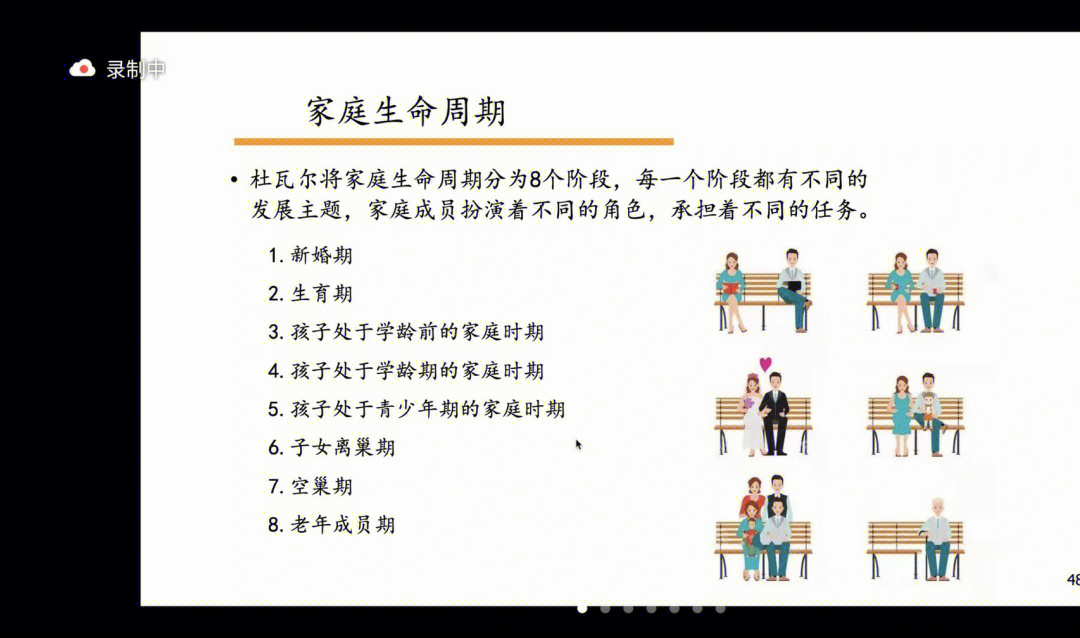 发61心展69理学61堂课69分享婚姻61家与69庭