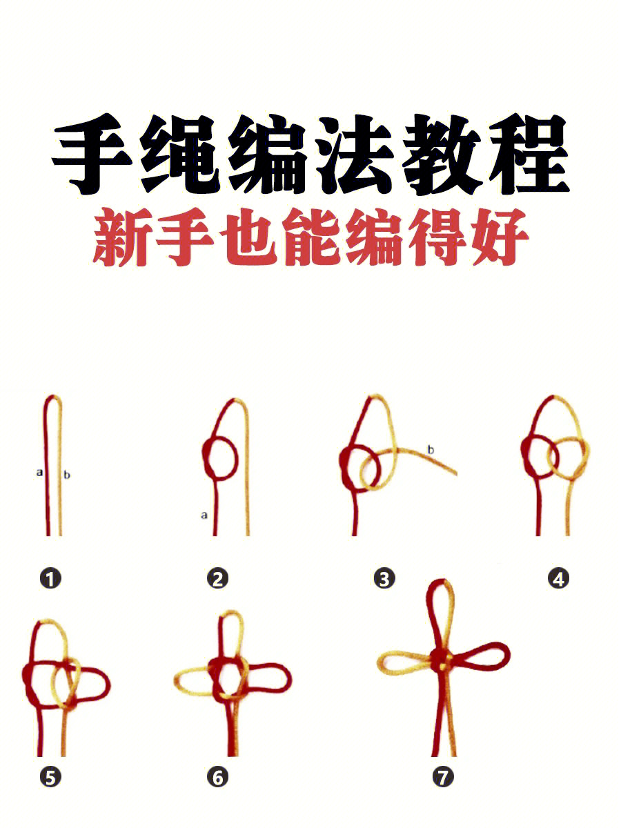 手编绳步骤图片