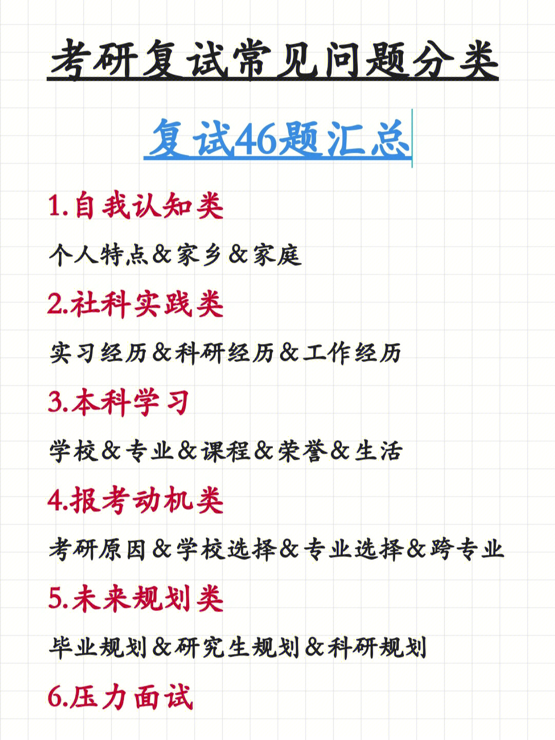 考研复试问题分类汇总全方面46题06