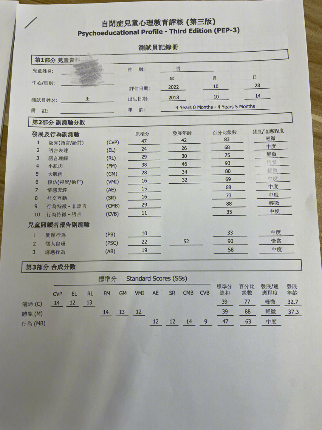 智商测试医院结果图片图片