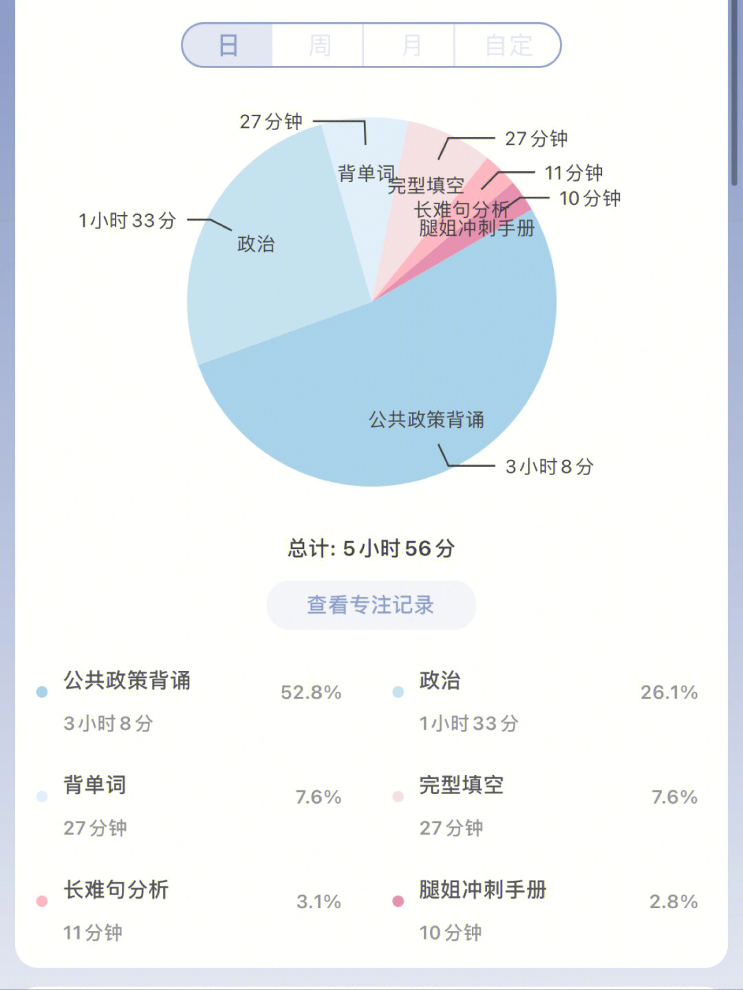 失踪人口人物关系图图片