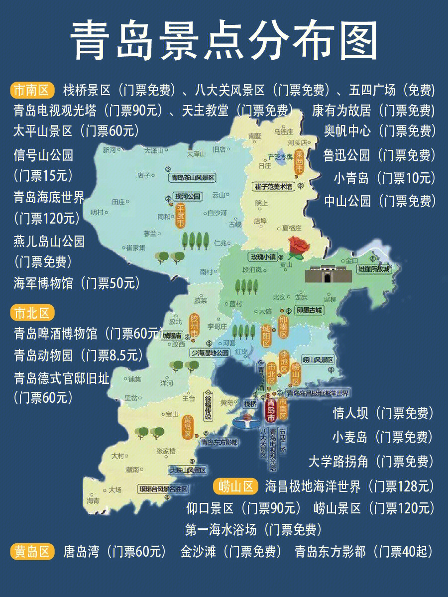 青岛游玩地图图片