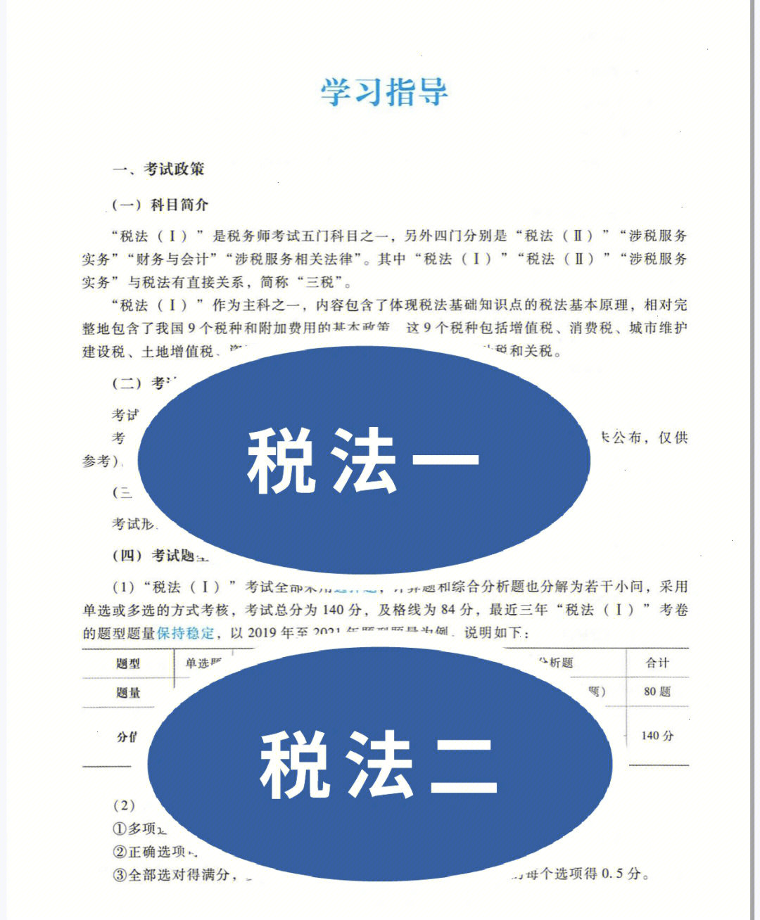 年稅務師考試教材_2019年注冊安全師教材新_2019年注冊安全師教材