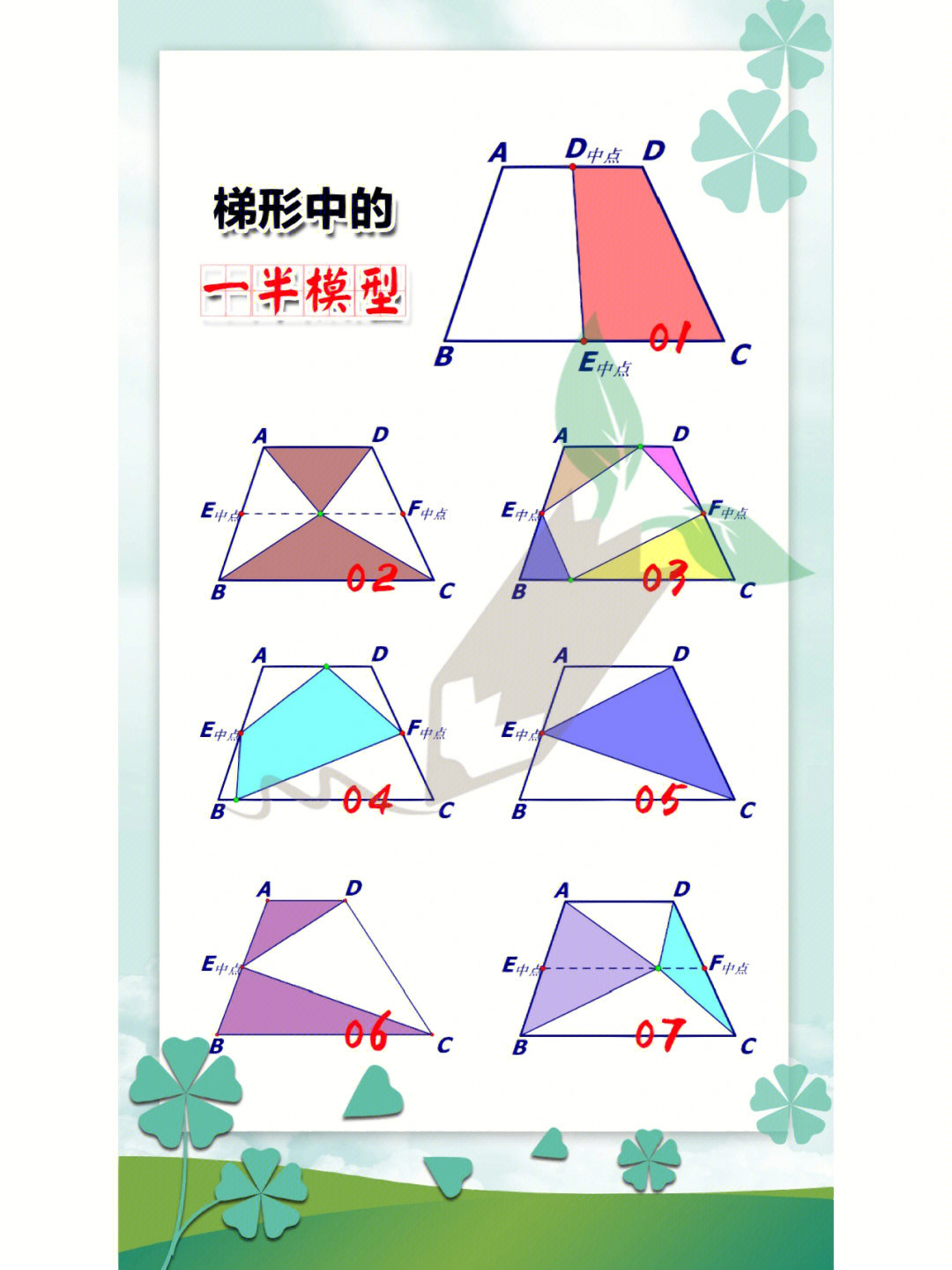 思维提升手册梯形中的一半模型