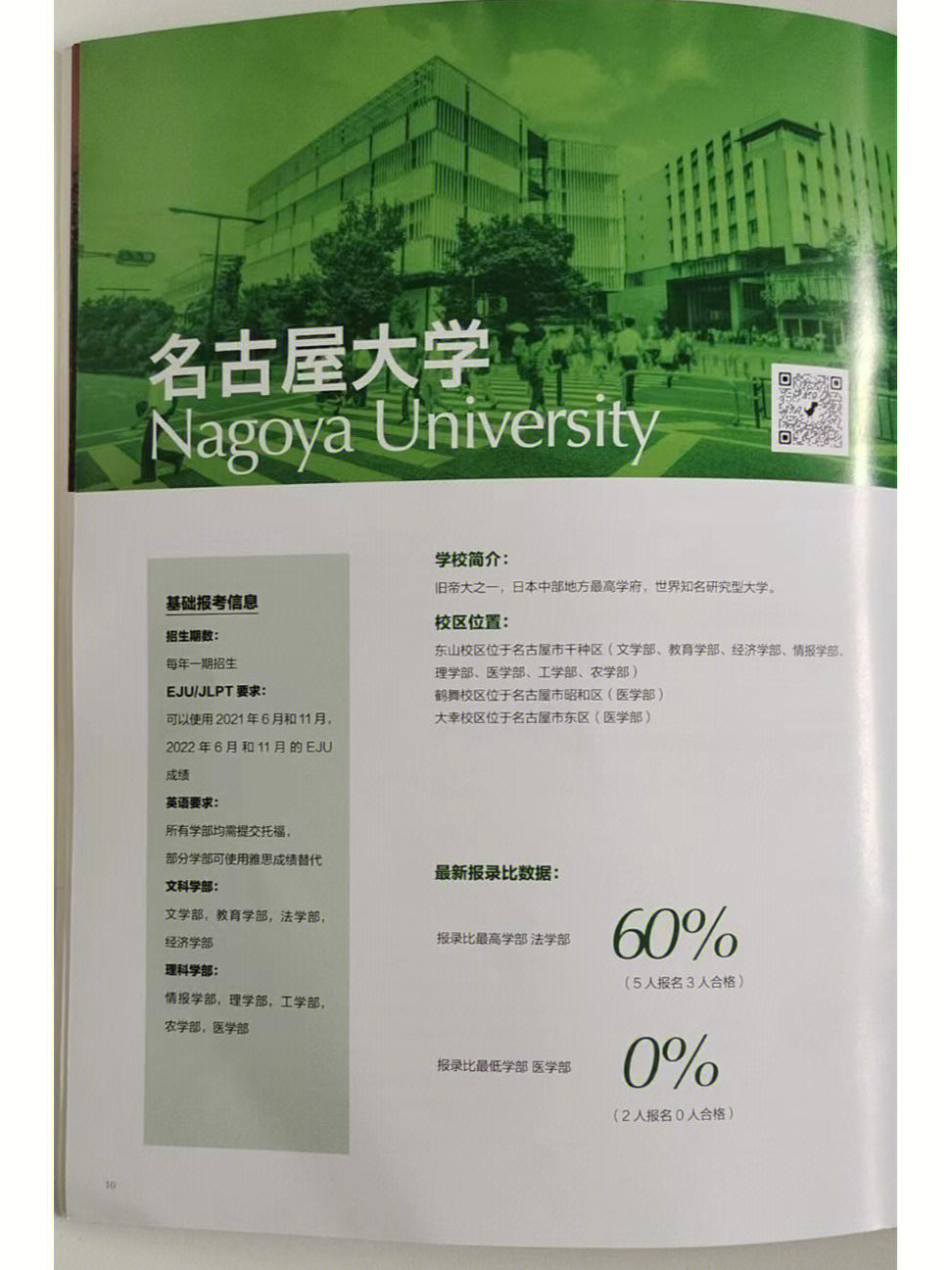 日本留学名古屋大学