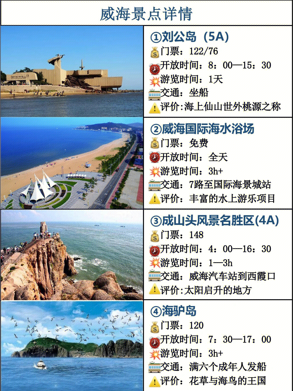 威海景点门票全免图片