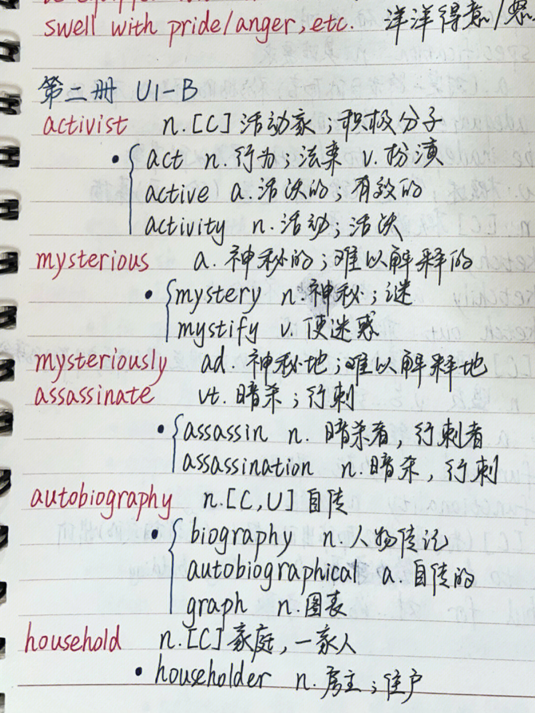 新视野大学英语3第二册unit1b单词笔记