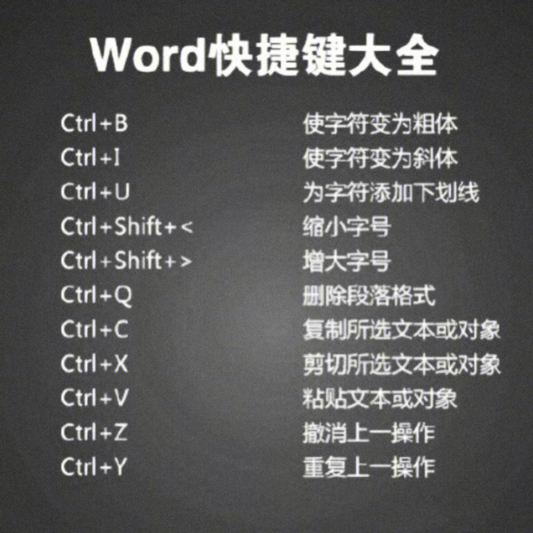 打印快捷键ctrl加什么图片