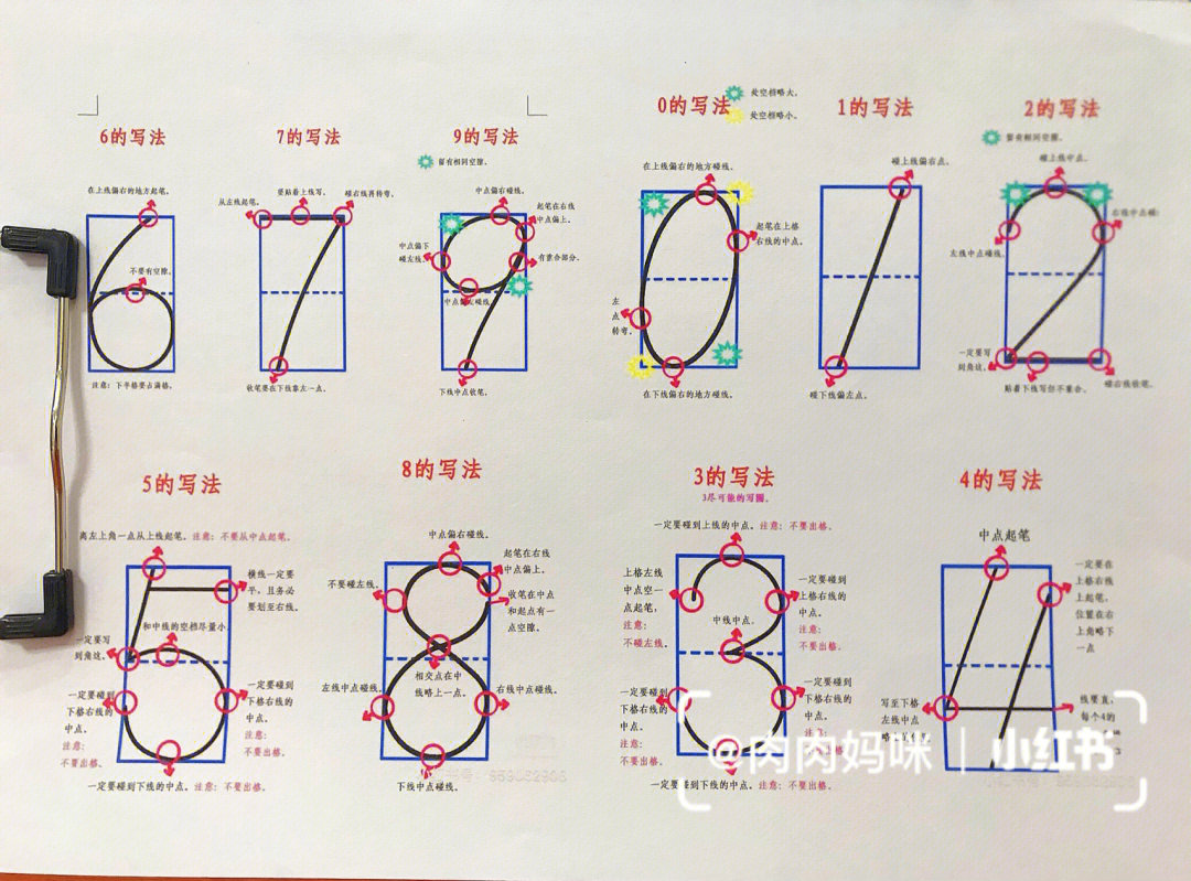 数字书写点阵法09规范书写