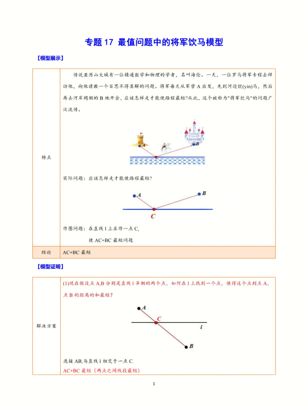 将军饮马手抄报图片