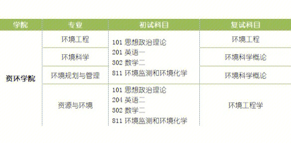 河南中考成绩查询2023_2017中考查询成绩网址_怎样查询中考体育成绩