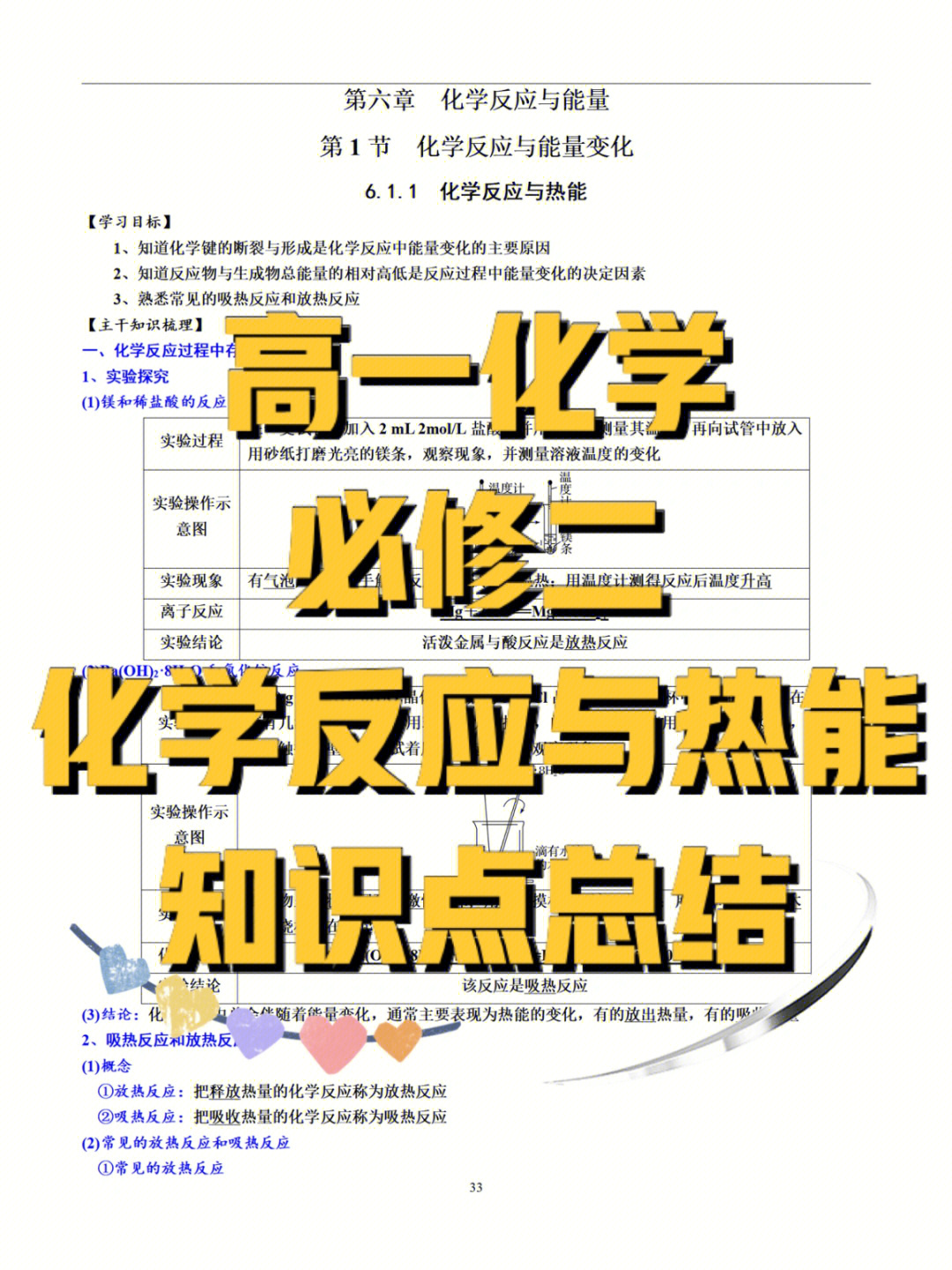 高一化学必修二化学反应与热能知识点总结