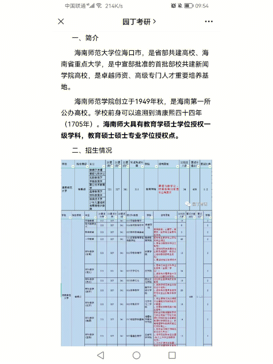 海南师范大学研究生院图片