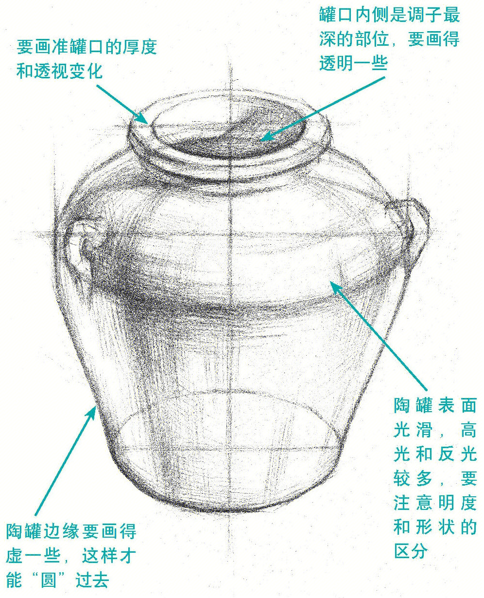 画罐子步骤图片大全图片