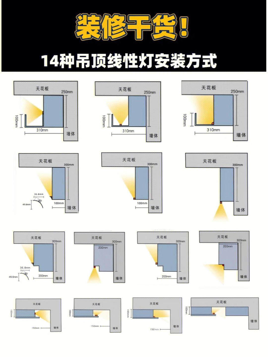 直线吊顶图解图片