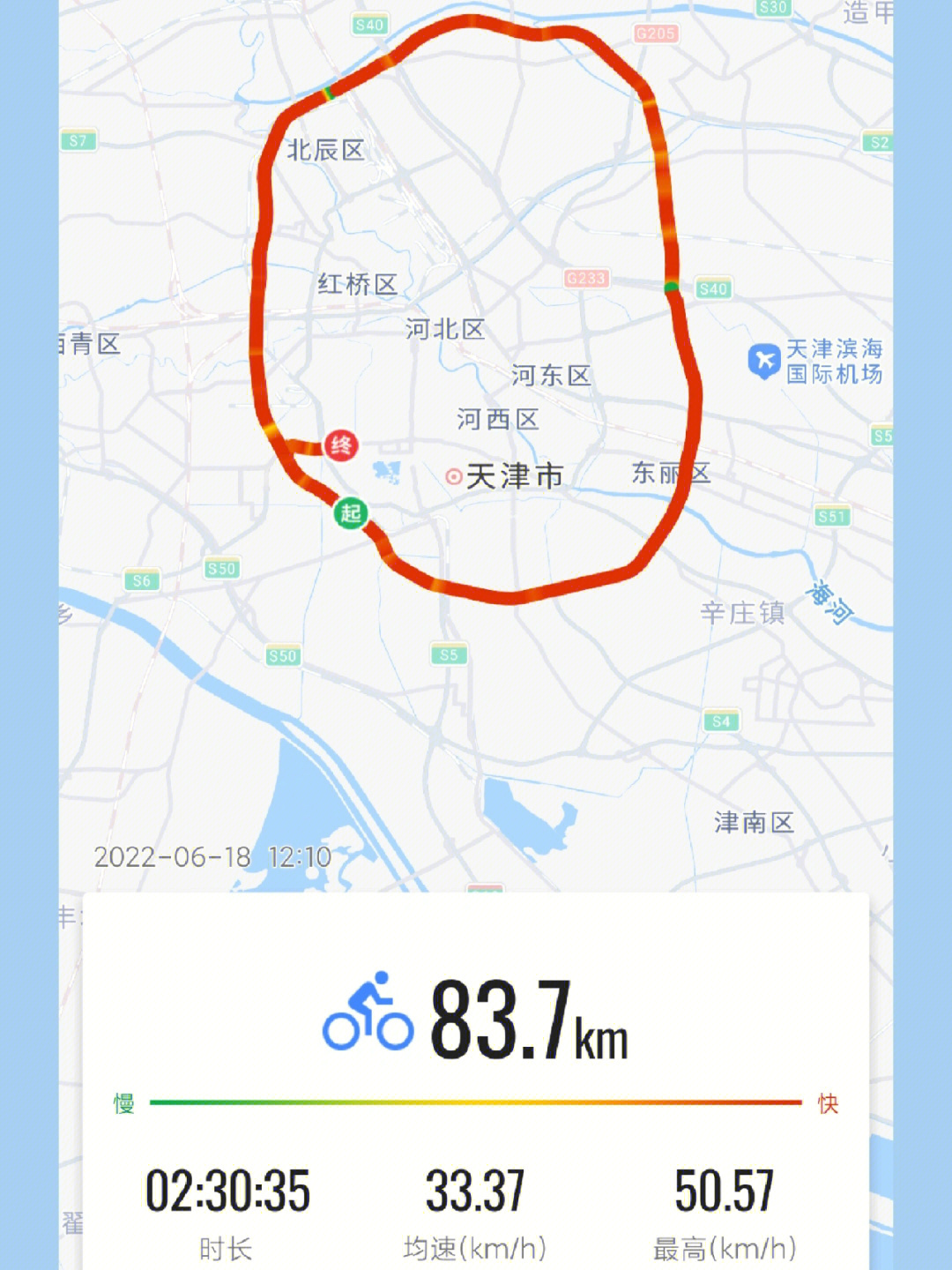 天津外环线路图图片