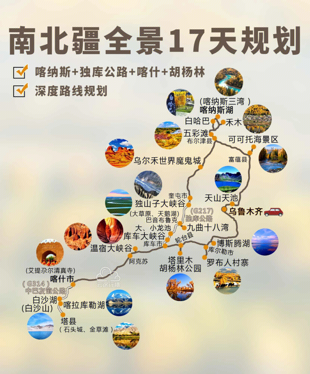 新疆南北疆全景17日旅游攻略 喀纳斯 胡杨林